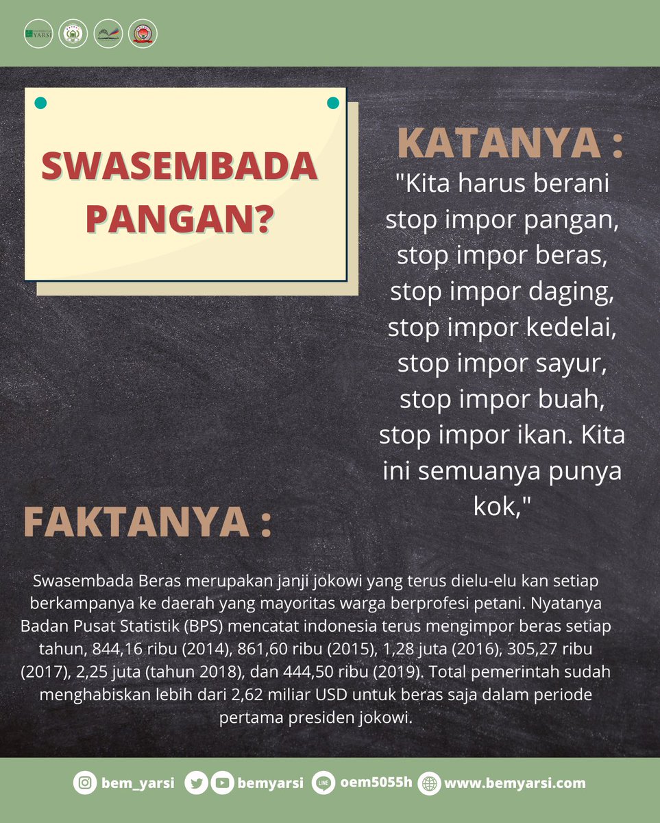 Berhenti membual, rakyat sudah mual!