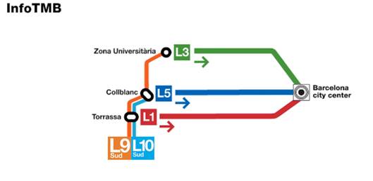 TMBinfo's tweet image. 🚇L9 Sud and L10 Sud #metrobcn link with L1, L3 and L5, and they take you to #Barcelona city center 😉 

📱#MWC21 #EnjoyYourVisit