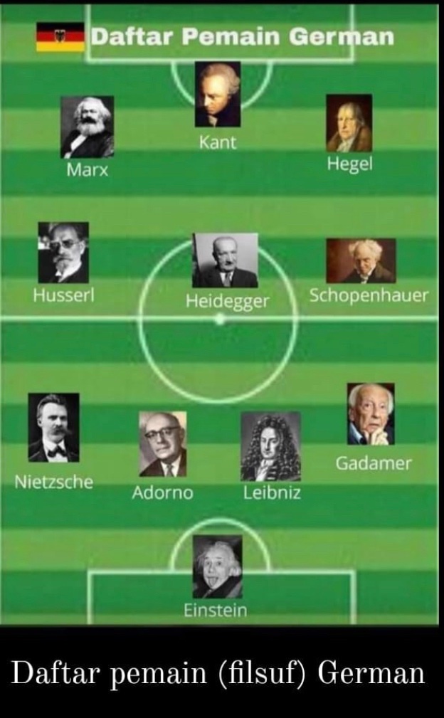 MjVisgun's tweet photo. Daftar pemain (filsuf) jerman https://t.co/R8Cy2YtArr