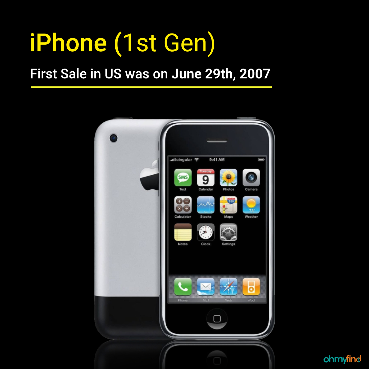 ohmyfind on Twitter: "On day #iPhone 1st Gen on sale in the United States on June 2007. https://t.co/moMln7mr4m" / Twitter