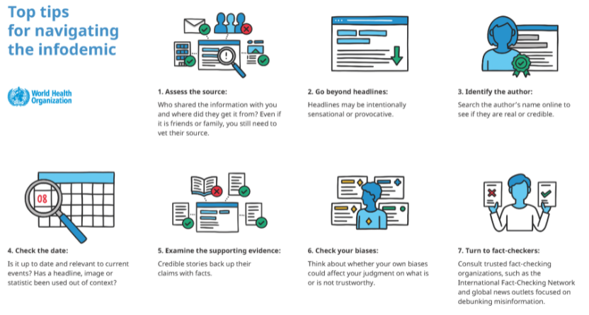 LAIonline's tweet photo. Check out these fantastic tips and resources from the World Health Organization @WHO and @MedialitIreland to help identify and stop the spread of misinformation 🙌Here: https://t.co/KNrRtWrN4Y @LibrariesIre @kildarelibrary @MeathLibrary @LAIpublic https://t.co/DGGtUeg2Rl