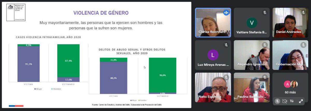 Gobierno Interior tweet media