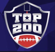 RealJShouse's tweet photo. Early morning in the low county @Ryzer SC Top 200 Camp in North Charleston, SC.
@FMHSFOOTBALL21 @coachmcneely @dennisstokes2 @ShouseMiller
#millmade #goldblooded https://t.co/N9xTlZP8j2
