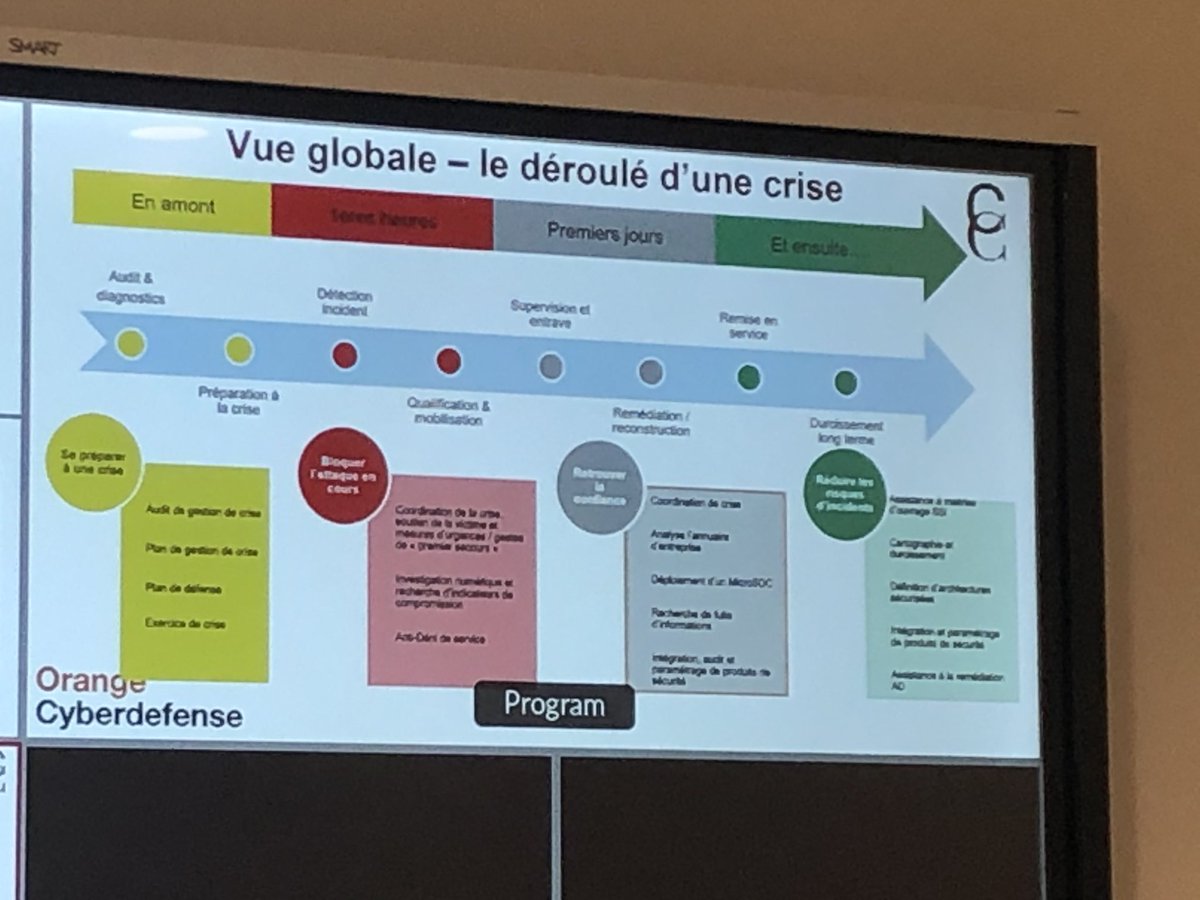 Hervé Schauer (@herve_schauer) on Twitter photo Aux #RCO2021 atelier <a href="/OrangeCyberFR/">Orange Cyberdefense France</a> assurance <a href="/ACaprai/">Adrien Caprai</a> <a href="/CncExpertise/">CnC Expertise</a> «primes collectées 100M€, donc qq gros sinistres ➡️déficit» «attention couverture & durée perte d’exploitation» «inforensique pour permettre les recours par l’assureur» «paye EDR sur période de reconstruction» Aux #RCO2021 atelier <a href="/OrangeCyberFR/">Orange Cyberdefense France</a> assurance <a href="/ACaprai/">Adrien Caprai</a> <a href="/CncExpertise/">CnC Expertise</a> «primes collectées 100M€, donc qq gros sinistres ➡️déficit» «attention couverture & durée perte d’exploitation» «inforensique pour permettre les recours par l’assureur» «paye EDR sur période de reconstruction»