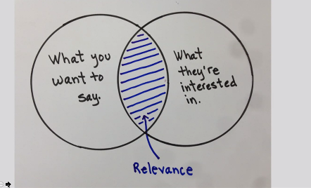 Keep it relevant!! #VirtualPLC