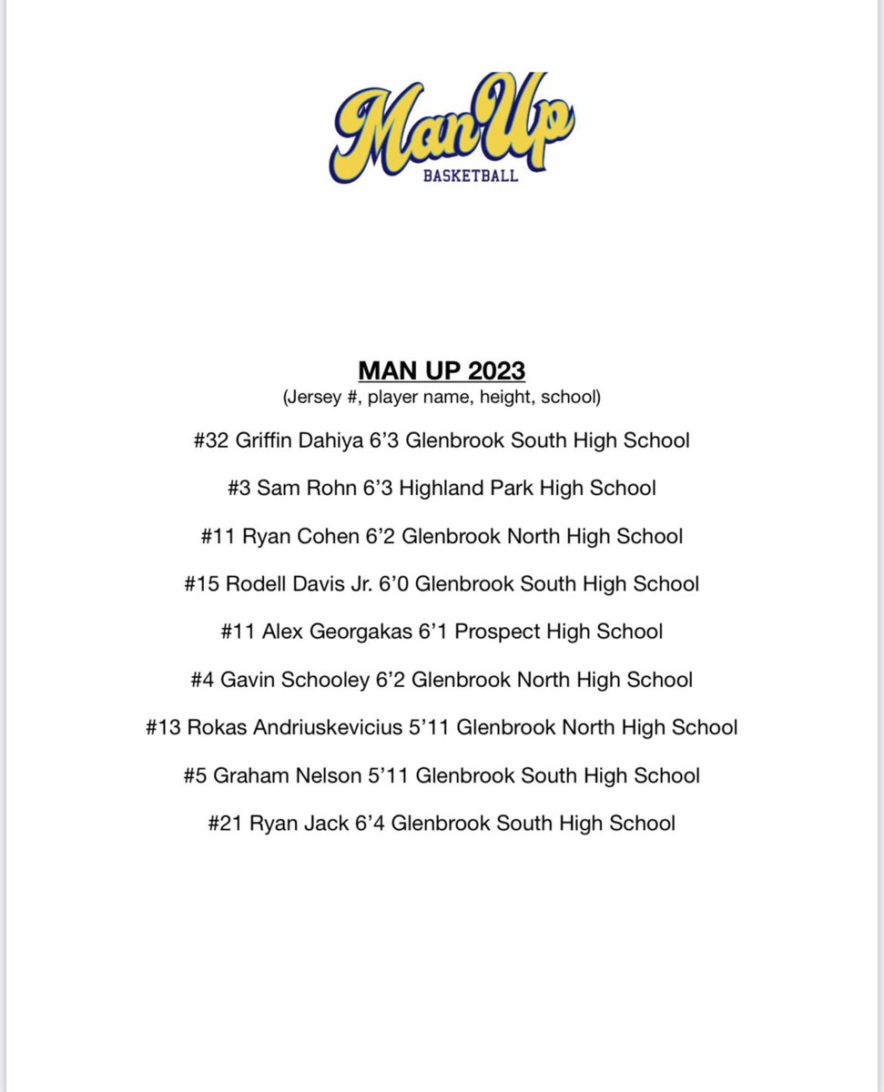 MAN UP Basketball tweet media