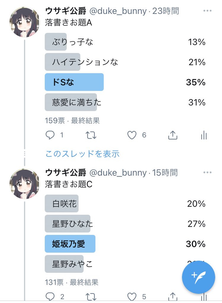ちいさい子に踏まれて興奮してるの〜?きっも〜いw
落書きアンケートありがとうございました!またやるのでぜひぜひ 