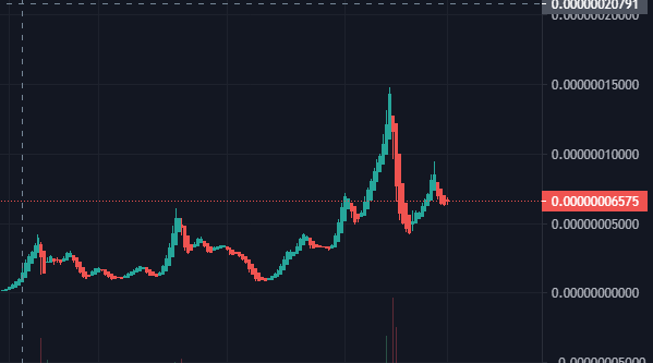 Crypto Mouse tweet media