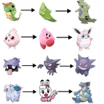 何も知らない人が見ると誤解する!？おかしなポケモンの進化まとめ!w