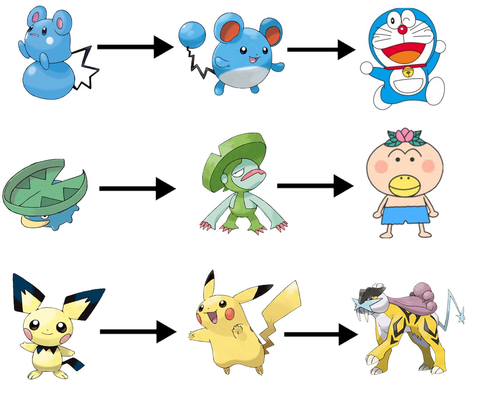 何も知らない人が見ると誤解する おかしなポケモンの進化まとめ W 話題の画像プラス