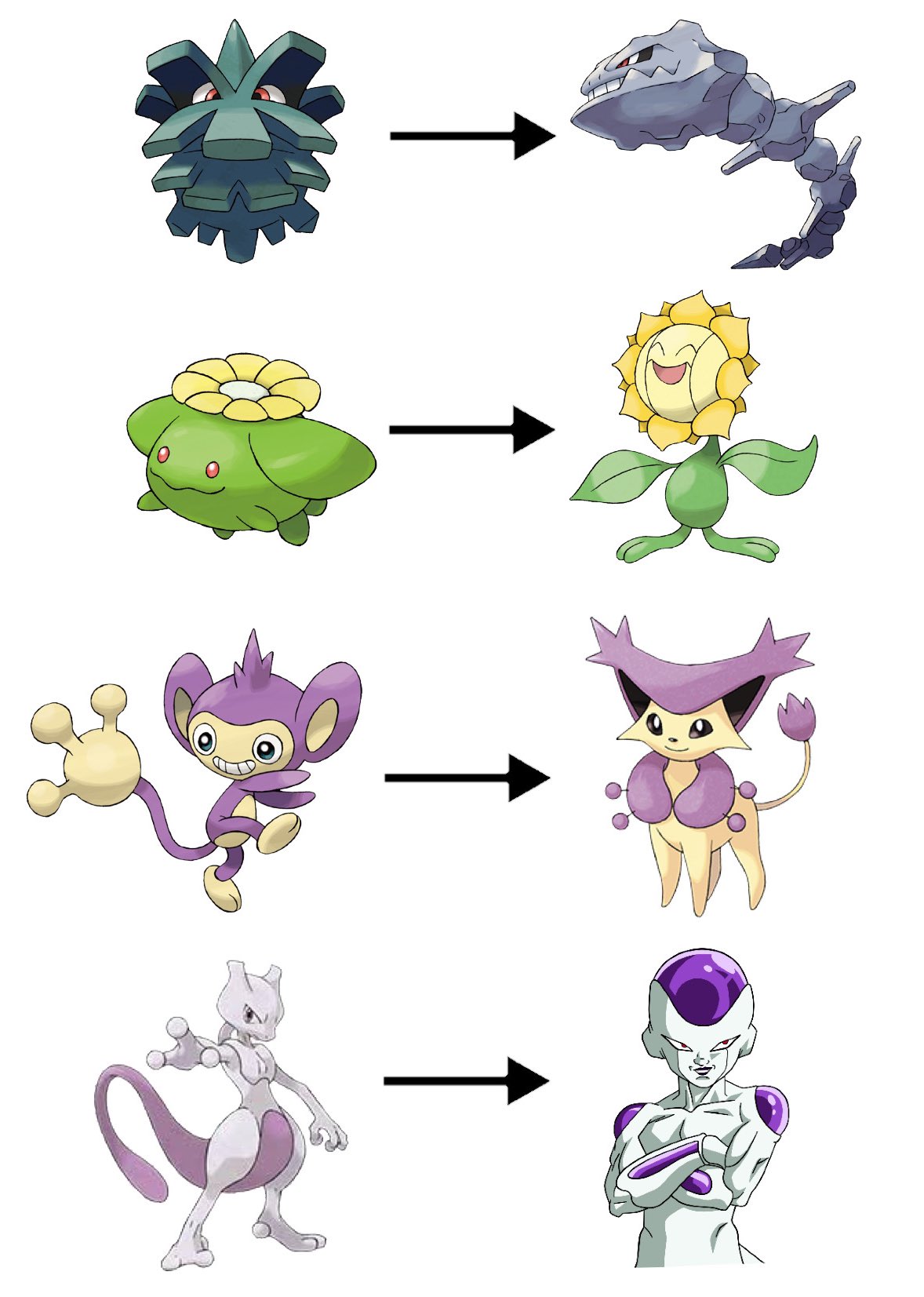キムテス ポケモンの進化をまとめました T Co Dyab11nshy Twitter