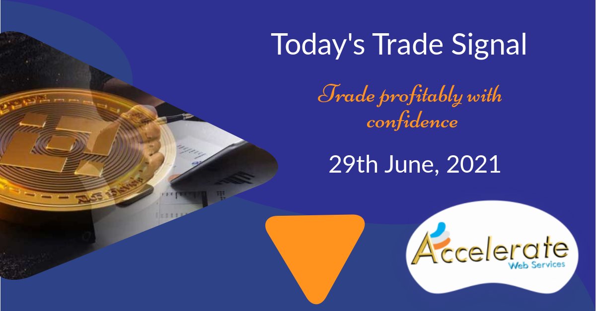 AccelerateWeb's tweet photo. Trade Signal For Tuesday, 29th June, 2021

9 out of 10 assets in our yesterday’s trade signal presentation, reached their respective profit targets.

Core fundamentals resulting from Mexican Biillionaire’s tweet on Monday, saw the prime crypto currency…

https://t.co/zSeg88MrtY https://t.co/4nA1Mzepgu
