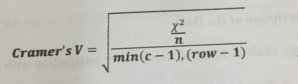 pritiyou's tweet image. WHAT THE FUCK DOES min(c-1), (row-1) MEAN PLS HELP #math #statisticsandprobability #mathtwt
