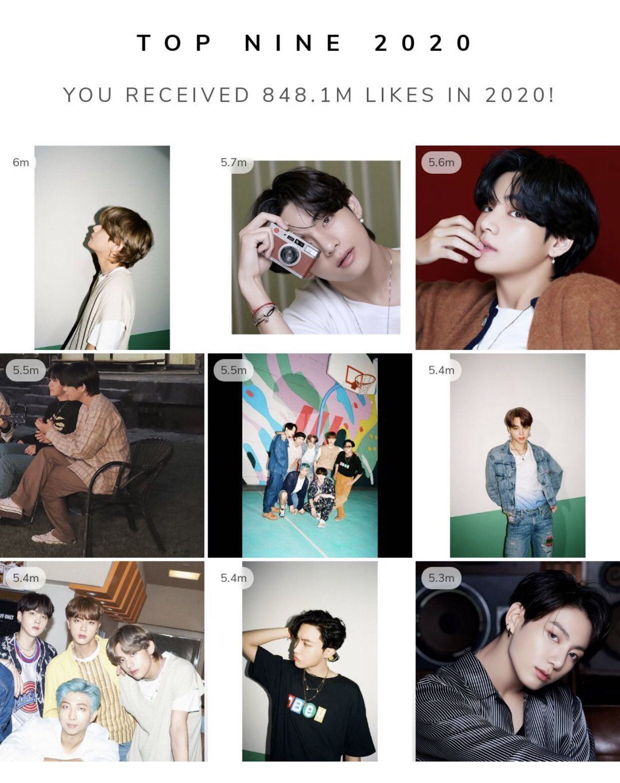 V Sns Taehyung Already Ruled With Him Having The Most Liked Pic On Bts Official Instagram Account And It Looks Like He Ll Be Taking Home 21 Most Liked Too Now