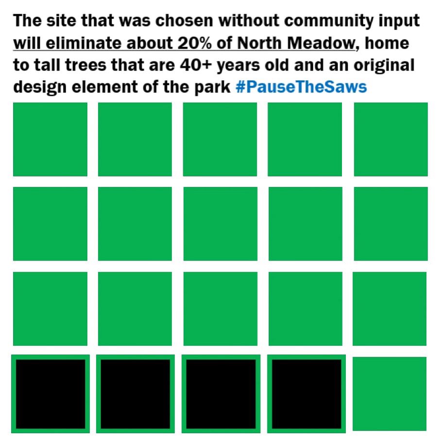raelisavitt's tweet photo. @EmilyHellstrom1 @BrianKavanaghNY Itโs a shame that the current plan is to eliminate 20% of the North Meadow of Rockefeller Park. It was a place of refuge for NYC residents like myself who were here during the worst parts of the pandemic. #StopTheSaws https://t.co/G8rE6UwUFN