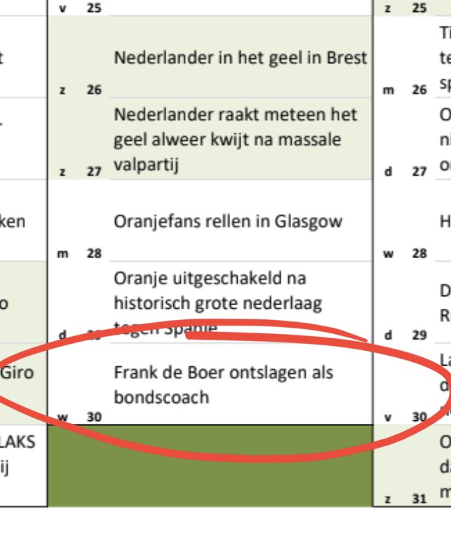 msteeman's tweet photo. Een dag te vroeg. #ophefkalender https://t.co/GO8vwjkzTh #DeBoerOUT https://t.co/CIPbg2Yjna