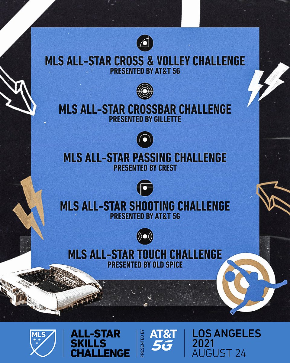 MLS's tweet image. Here. We. Go. 

MLS x @LigaBBVAMX will be competing in 5 challenges. 

Info 🎟️: mlssoccer.com