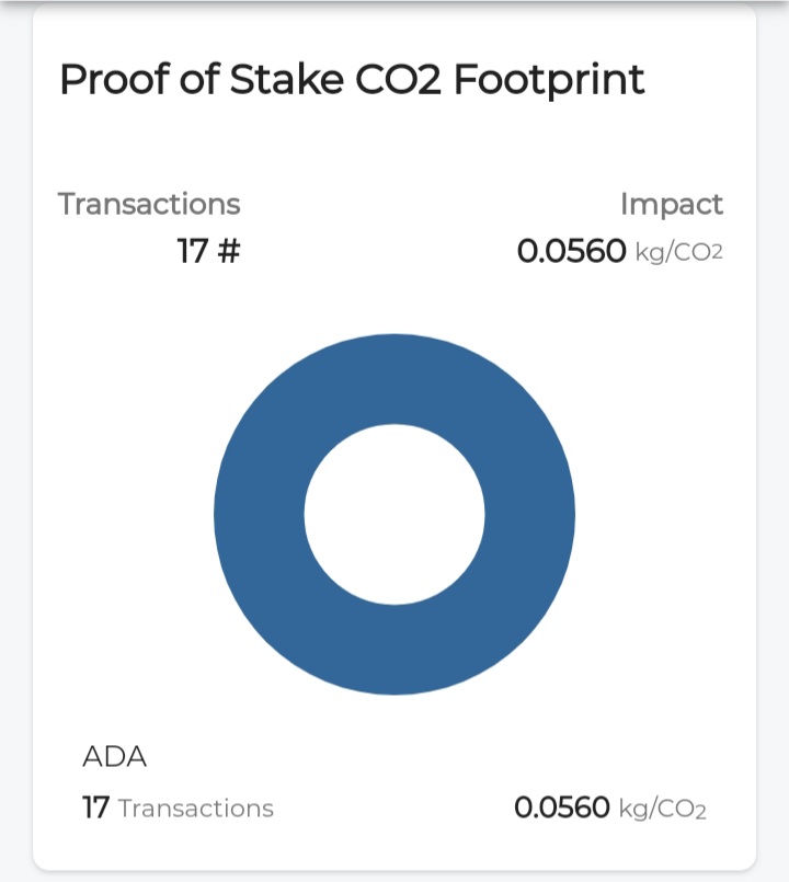 MindedBook's tweet image. @elonmusk 
@WSJbusiness
This is proof that cryptocurrency can be sustainable.
@VirtuabrokerLtd
@NSAVTech 
@nozamagreen
#sustainabletrading
#savetheplanet