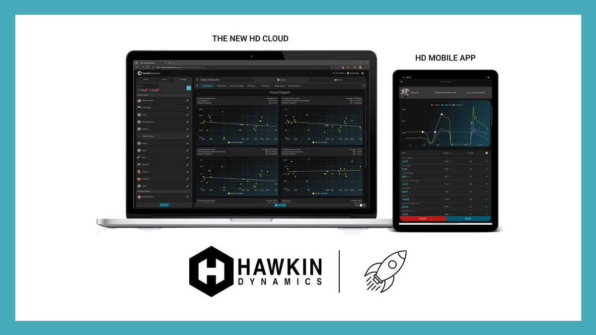 Hawkin Dynamics tweet media