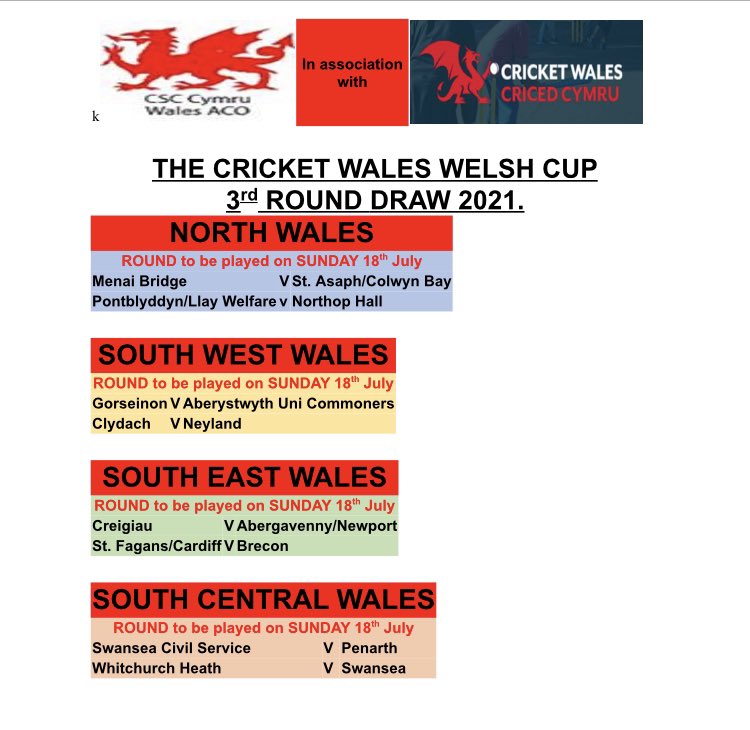 Draw for the 3rd round of the Welsh Cup
