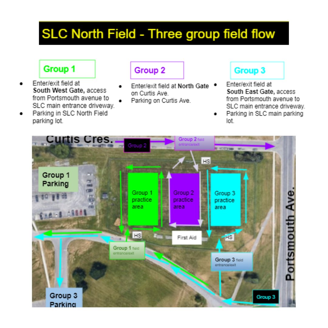 Hey Panthers! 

Things will look a little different this year; our practices will take place at St.Lawrence college. In addition, the Northfield will be divided to accommodate participant numbers according to the city's public health COVID regulations.