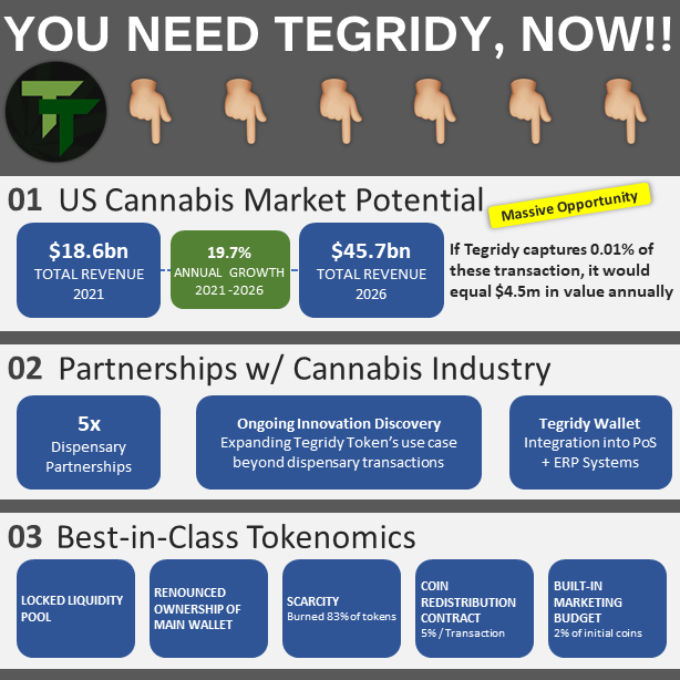 PhD_Tokenomics's tweet photo. @ArgolinhasPT Probably should take a look at $TGDY https://t.co/LedUIii3Fh