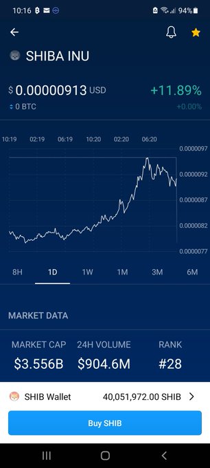 We were at 9.6 almost another Zero gone HODL dont Sell #SHIBARMY #shib #Shiba https://t.co/ryZDCkyom<a href="/tag/shiba"class="tags"><span>#shiba</span></a><a href="/tag/shib"class="tags"><span>#shib</span></a><a href="/tag/shibarmy"class="tags"><span>#shibarmy</span></a>
