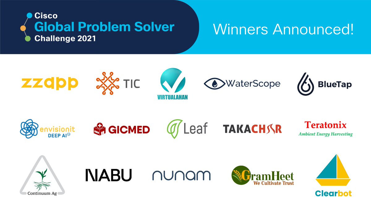 CiscoChallenge's tweet photo. After a record-setting number of entries, we are thrilled to share the 📣 @Cisco #GlobalProblemSolverChallenge 2021 Winners! The below #startups will take home a part of the total prize pool of $1M USD to kickstart their world-changing solutions! https://t.co/vEgrLgMoXY https://t.co/1CdeustALn