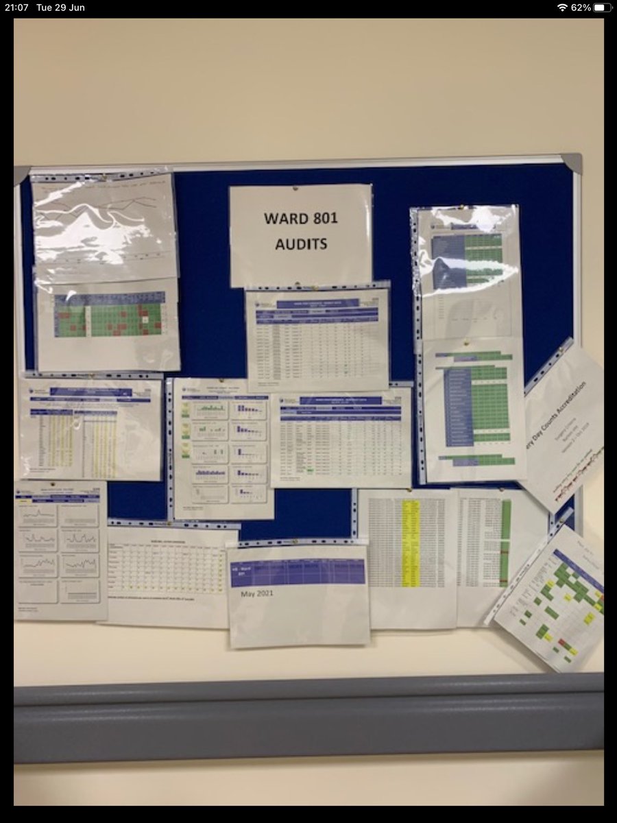 gillogden66's tweet photo. Great to hear all the improvement work Ward 801 have been doing to ensure their patients experience no delays and have a seamless discharge. Very pleased to confirm that they have achieved bronze accreditation. Fantastic work, well done all😊 https://t.co/8pSXkUmsbr