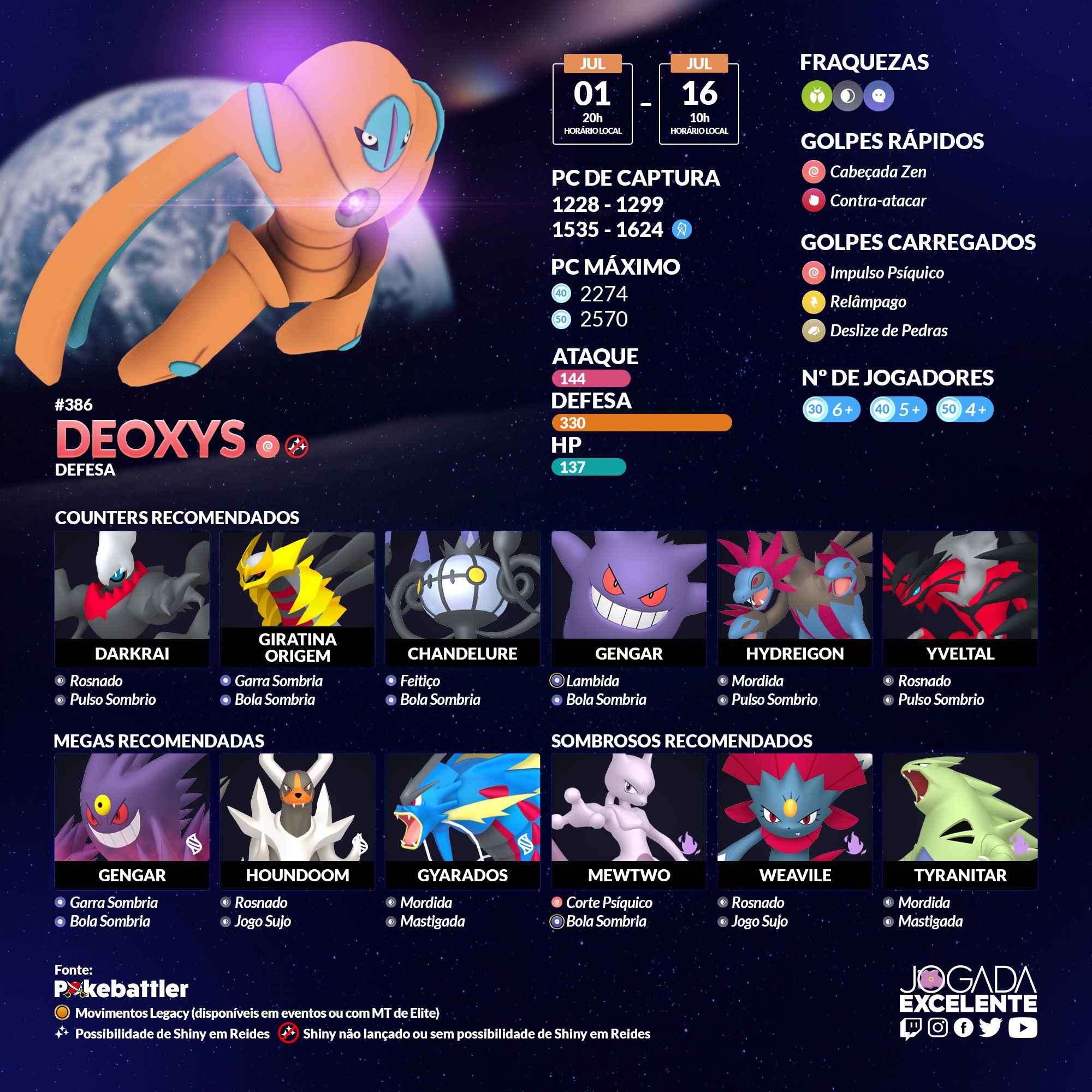 Pokémon GO: como pegar Deoxys nas reides; melhores ataques e counters, esports