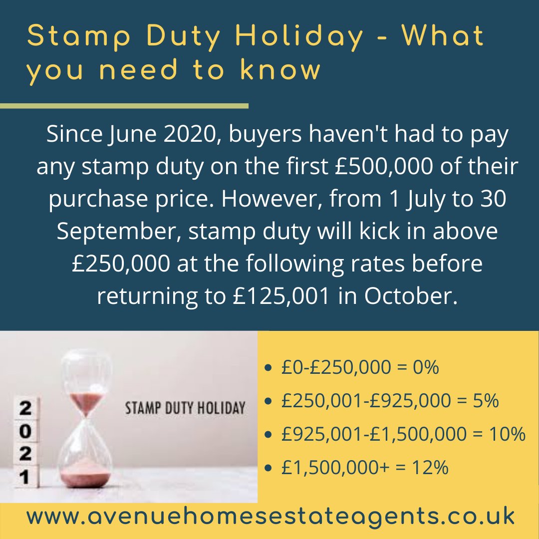 Avenue Homes Estate Agents tweet media
