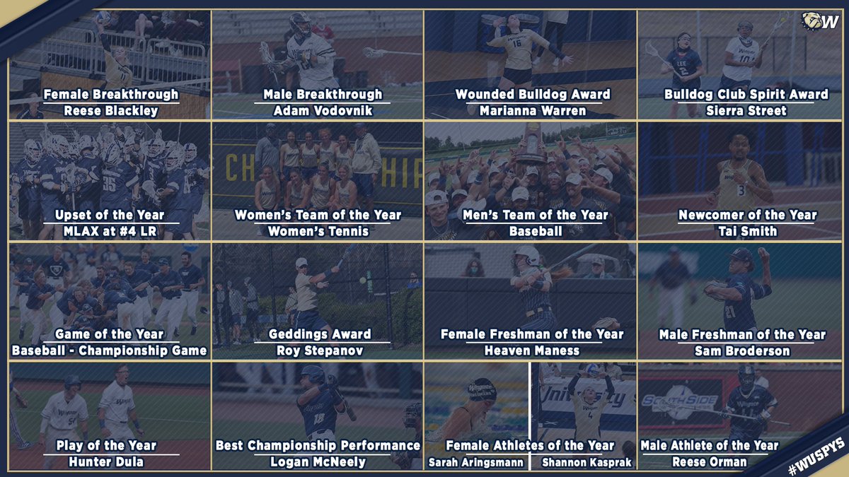 WUSPYS's tweet photo. #WUSPYS winners have been announced!!

Check out the full story with all the nominees videos &amp; winners reactions!

Plus the complete list of all the 2020-21 Team Award winners!

📄| https://t.co/qX8AIZFuvX

#OneDog https://t.co/ViWKHmTWRX