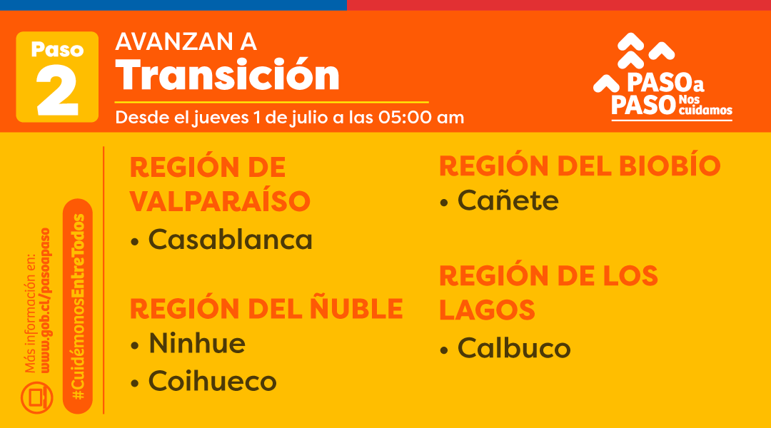 pdazan's tweet photo. Desde este jueves, 1 de julio, a las 05:00 horas las siguientes comunas avanzan en el plan #PasoAPaso. https://t.co/JWIYIRCDdA