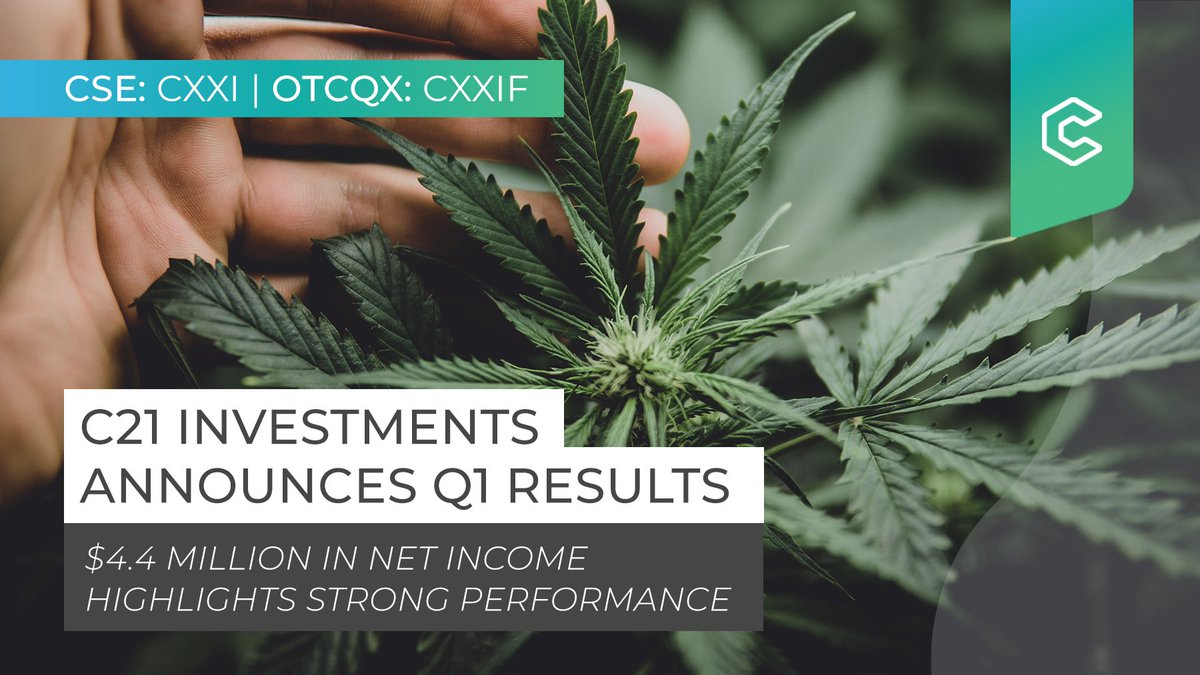We are pleased to share our Q1 results. Highlights: 

$9.2M Revenue, same store sales up 28% YoY 

55% Gross Margin (BFVA) from Nevada Operations 

$2.9M Operating Cash Flow up 150% YoY 

$2.6M adj. EBITDA up 148% YoY 

$0.04 Record EPS 

: bit.ly/2T9JXW9 $CXXI $CXXIF"