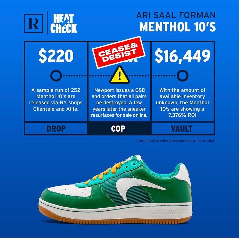 Rares on Twitter: "“This sneaker is dedicated to the two brands who have taken the most and given least. Thanks for the motivation, now it's our turn” This #HeatCheck &amp;