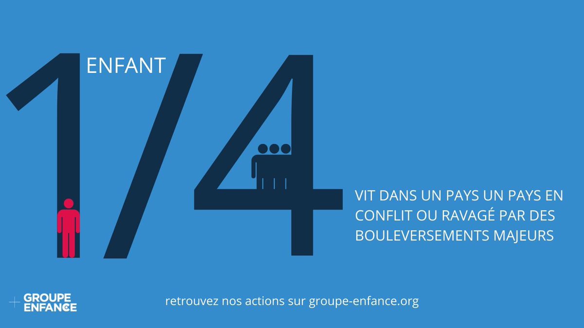GroupeEnfance's tweet image. #GroupeEnfance