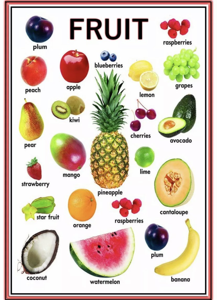 5 фруктов на английском. Фрукты на английском. Фрукты на английском языке для детей. Название фруктов на английском. Плакаты по английскому фрукты.