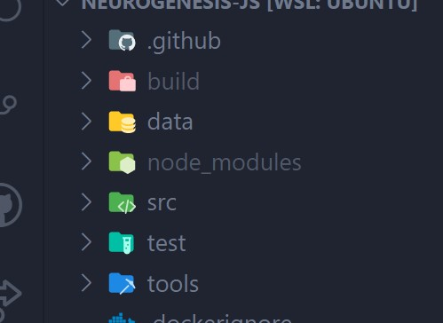 dovalid's tweet photo. build your folder structure ✨aesthetically✨ https://t.co/2pnPf7CM7r