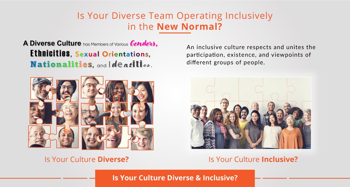 Ozemiosolutions's tweet photo. Are we addressing diversity? Are we inclusive of it? 
Diversity is the need of the hour. Much needs to be done to prioritize addressing what happens in a virtual environment. #sensitizing #learningdesign
https://t.co/HHfRxtVzx3
#learning #diversitytraining https://t.co/AK7wsWkCDG
