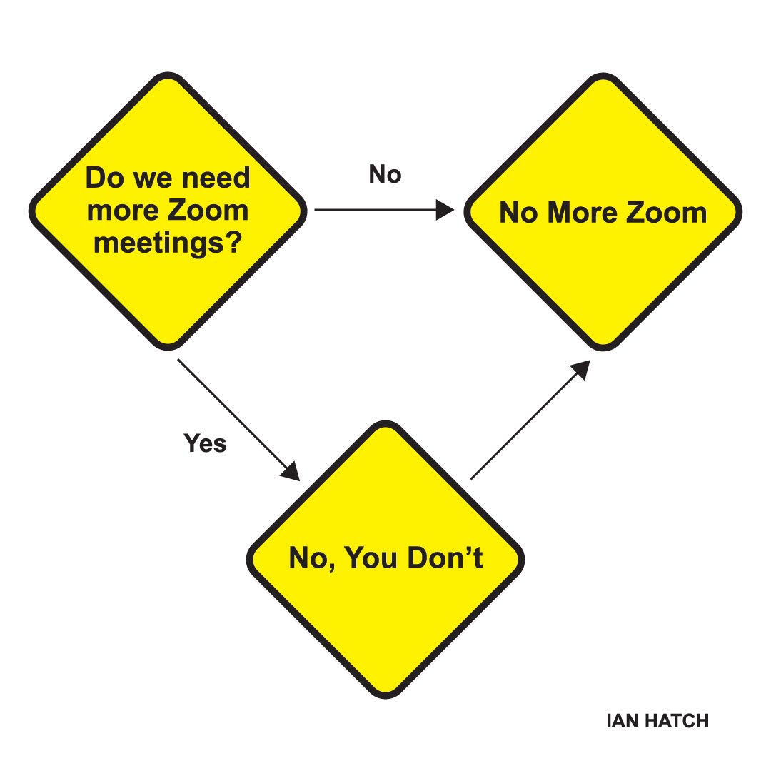 #BestWhiteBoard #Diagram #2021