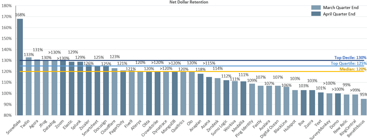 Jamin Ball tweet media