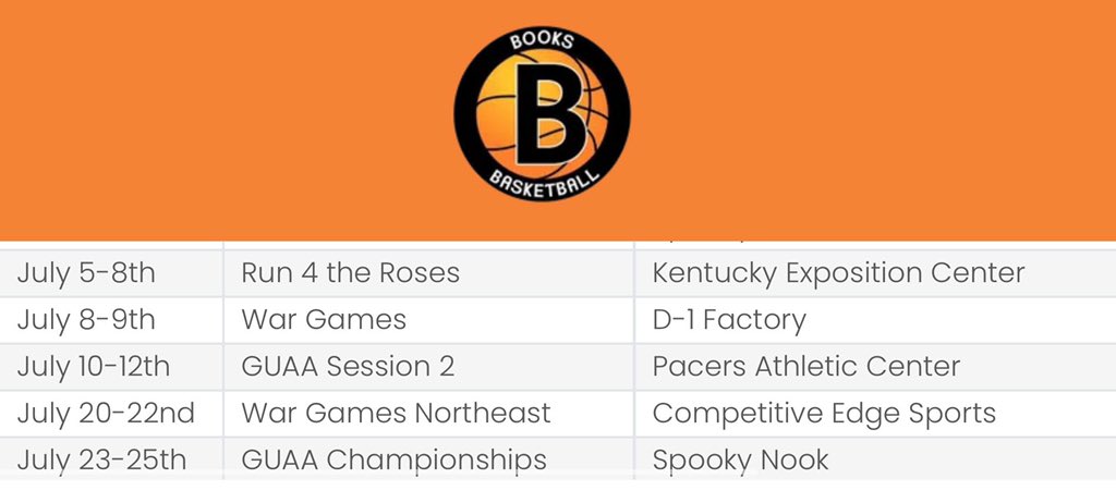 July Schedule <a href="/TEAMBBA_/">Books and Basketball Academy</a>