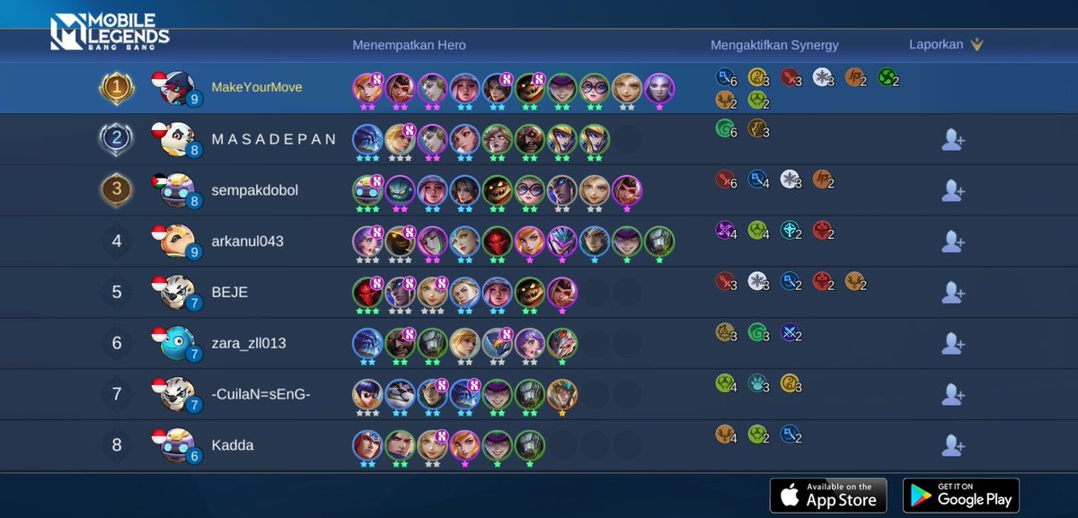 alvinmarcella's tweet photo. Ayo bergabung dengan tim saya, tantang semua Player MOBA terbaik bersama! 
https://t.co/TRQToaWinV https://t.co/S6kt7T8Z0F