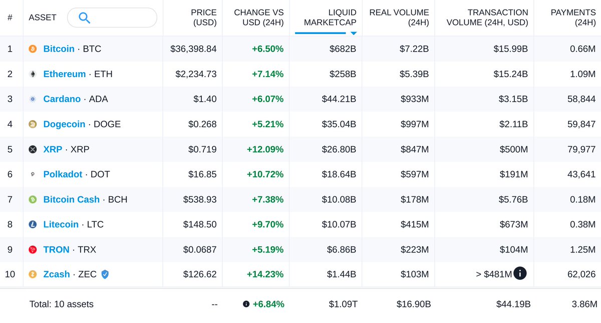 zooko🛡🦓🦓🦓 ⓩ tweet media