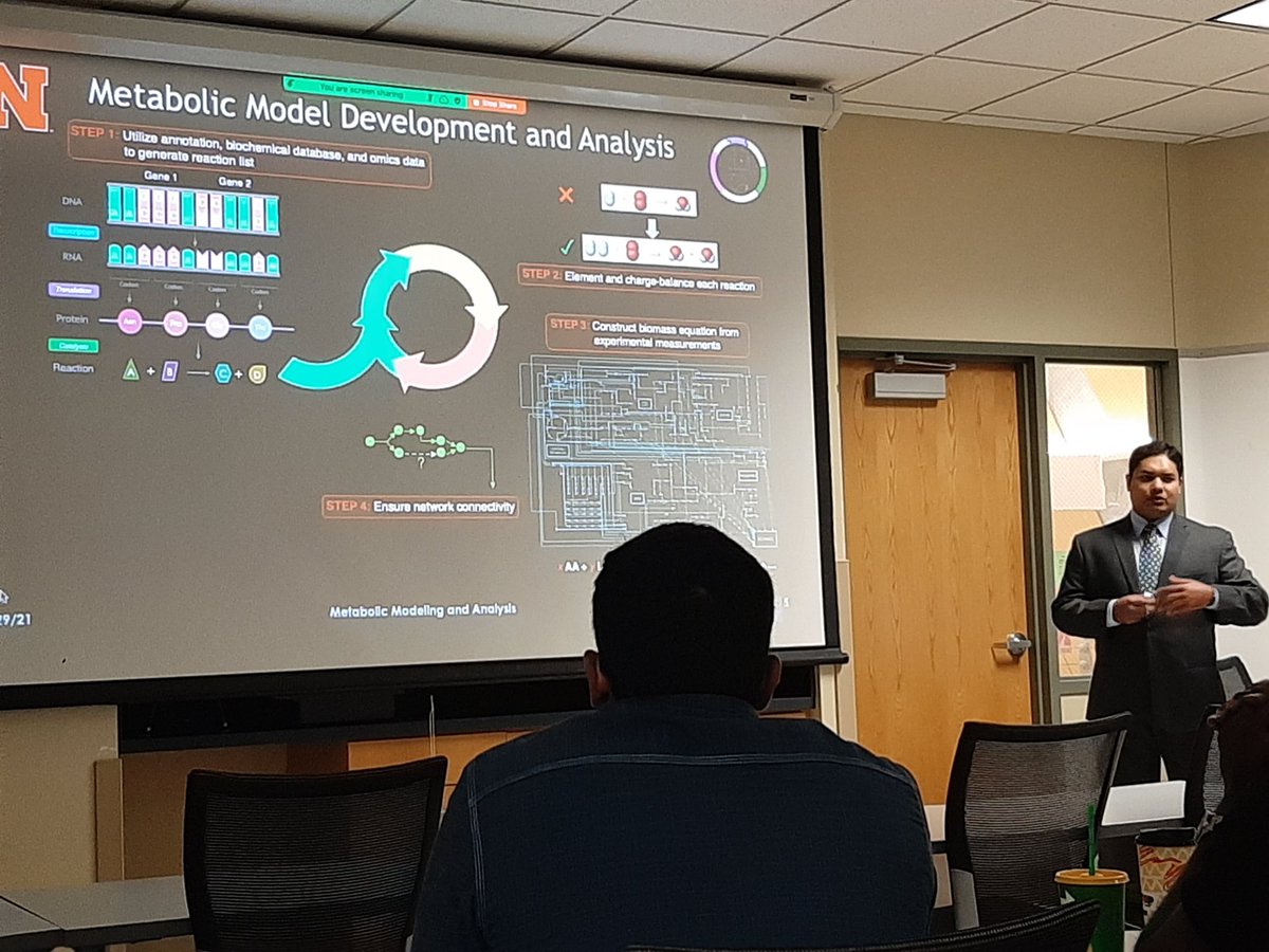 SSbioUNL (@ssbio_unl) on Twitter photo Mohammad is beginning his talk describing our basic research tool, the genome-scale model #GSM #systemsbio #defense <a href="/guhamanob/">Mohammad Mazharul Islam</a> Mohammad is beginning his talk describing our basic research tool, the genome-scale model #GSM #systemsbio #defense <a href="/guhamanob/">Mohammad Mazharul Islam</a>