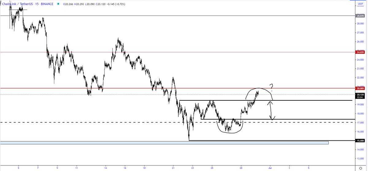 TraderSZ tweet media