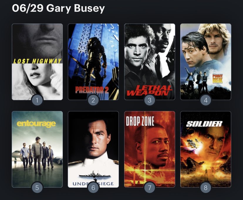 Hoy cumple años el actor Gary Busey (77) Happy Birthday ! Aquí mi Ranking: 