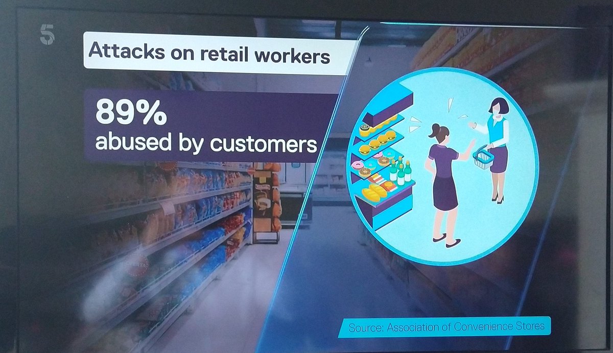 Thanks @channel5_tv for allowing me to highlight the ever increasing problem of abuse of shop workers 👍 @coopuk & @JoWhitfield_ are making a stand for all retail workers across the country 💙 #ItsNotPartOfTheJob @paulgerrard1971 @coopukpress @hilarybennmp @alexsobel @CP_Whitf