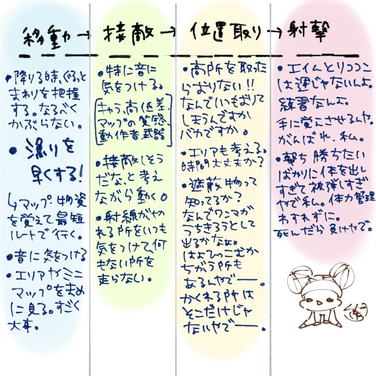 ゆきちゃ🐱🍵 ⋆꙳ -yuki_cha3 tweet media