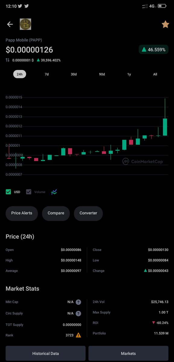 ShanTheGreat99's tweet image. #PAPP #pappmobile is a great project with a bright future! If it goes good then #PAPP will sky rocket! They are integrating mobile application purchases with PappToken.